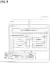 Fig. 05 - Vehicle master device, vehicle electronic control system, configuration setting information rewrite instruction method, and configuration setting information rewrite instruction program product