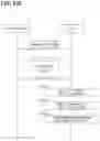 Fig. 220 - Vehicle master device, vehicle electronic control system, configuration setting information rewrite instruction method, and configuration setting information rewrite instruction program product
