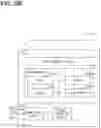 Fig. 244 - Vehicle master device, vehicle electronic control system, configuration setting information rewrite instruction method, and configuration setting information rewrite instruction program product