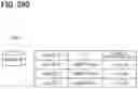 Fig. 272 - Vehicle master device, vehicle electronic control system, configuration setting information rewrite instruction method, and configuration setting information rewrite instruction program product