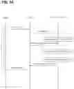 Fig. 91 - Vehicle master device, vehicle electronic control system, configuration setting information rewrite instruction method, and configuration setting information rewrite instruction program product