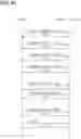 Fig. 93 - Vehicle master device, vehicle electronic control system, configuration setting information rewrite instruction method, and configuration setting information rewrite instruction program product