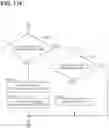 Fig. 165 - VEHICLE MASTER DEVICE, VEHICLE ELECTRONIC CONTROL SYSTEM, CONFIGURATION SETTING INFORMATION REWRITE INSTRUCTION METHOD, AND CONFIGURATION SETTING INFORMATION REWRITE INSTRUCTION PROGRAM PRODUCT