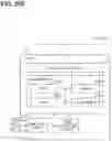 Fig. 243 - VEHICLE MASTER DEVICE, VEHICLE ELECTRONIC CONTROL SYSTEM, CONFIGURATION SETTING INFORMATION REWRITE INSTRUCTION METHOD, AND CONFIGURATION SETTING INFORMATION REWRITE INSTRUCTION PROGRAM PRODUCT