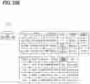 Fig. 252 - VEHICLE MASTER DEVICE, VEHICLE ELECTRONIC CONTROL SYSTEM, CONFIGURATION SETTING INFORMATION REWRITE INSTRUCTION METHOD, AND CONFIGURATION SETTING INFORMATION REWRITE INSTRUCTION PROGRAM PRODUCT