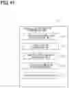 Fig. 59 - VEHICLE MASTER DEVICE, VEHICLE ELECTRONIC CONTROL SYSTEM, CONFIGURATION SETTING INFORMATION REWRITE INSTRUCTION METHOD, AND CONFIGURATION SETTING INFORMATION REWRITE INSTRUCTION PROGRAM PRODUCT
