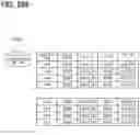 Fig. 250 - Vehicle electronic control system, vehicle master device, and rewrite instruction program product under specific mode