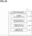 Fig. 53 - Vehicle electronic control system, vehicle master device, and rewrite instruction program product under specific mode