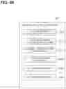 Fig. 95 - Vehicle electronic control system, vehicle master device, and rewrite instruction program product under specific mode