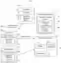 Fig. 01 - Run-time modification of an application definition schema that controls the behavior of a software application