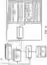 Fig. 04 - Management of transport software updates