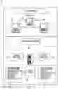 Fig. 06 - Management of transport software updates