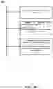 Fig. 09 - Management of transport software updates