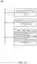 Fig. 11 - Management of transport software updates