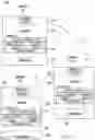 Fig. 18 - Management of transport software updates