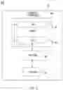 Fig. 19 - Management of transport software updates