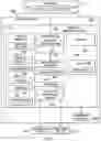 Fig. 04 - Configuration properties management for software