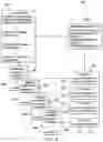 Fig. 05 - Configuration properties management for software