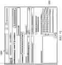 Fig. 14 - Configuration properties management for software