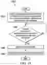 Fig. 17 - Configuration properties management for software