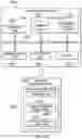 Fig. 19 - Configuration properties management for software