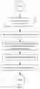 Fig. 02 - SMART CONTRACT CLIENT PROGRAM GENERATION METHOD, SYSTEM AND DEVICE, AND MEDIUM