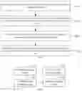 Fig. 04 - SMART CONTRACT CLIENT PROGRAM GENERATION METHOD, SYSTEM AND DEVICE, AND MEDIUM