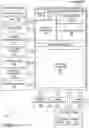 Fig. 02 - SYSTEMS AND METHODS FOR REDUCING REGISTER BANK CONFLICTS BASED ON SOFTWARE HINT AND HARDWARE THREAD SWITCH
