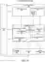 Fig. 12 - SYSTEMS AND METHODS FOR REDUCING REGISTER BANK CONFLICTS BASED ON SOFTWARE HINT AND HARDWARE THREAD SWITCH