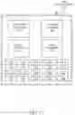 Fig. 15 - SYSTEMS AND METHODS FOR REDUCING REGISTER BANK CONFLICTS BASED ON SOFTWARE HINT AND HARDWARE THREAD SWITCH