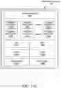 Fig. 16 - SYSTEMS AND METHODS FOR REDUCING REGISTER BANK CONFLICTS BASED ON SOFTWARE HINT AND HARDWARE THREAD SWITCH