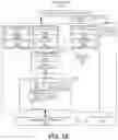 Fig. 24 - SYSTEMS AND METHODS FOR REDUCING REGISTER BANK CONFLICTS BASED ON SOFTWARE HINT AND HARDWARE THREAD SWITCH