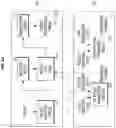 Fig. 06 - Control system of autonomous vehicle and control method of autonomous vehicle