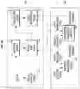 Fig. 07 - Control system of autonomous vehicle and control method of autonomous vehicle