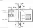 Fig. 03 - Method of resetting a master device of a system on chip and corresponding system on chip