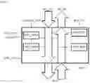 Fig. 08 - Method of resetting a master device of a system on chip and corresponding system on chip