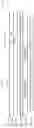 Fig. 10 - Method of resetting a master device of a system on chip and corresponding system on chip