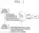Fig. 02 - Electronic device and method of controlling same