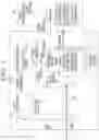 Fig. 06 - Electronic device and method of controlling same