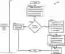 Fig. 01 - Device identifier translation systems and methods