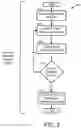 Fig. 03 - Device identifier translation systems and methods