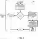 Fig. 06 - Device identifier translation systems and methods