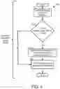 Fig. 07 - Device identifier translation systems and methods