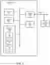 Fig. 10 - Device identifier translation systems and methods