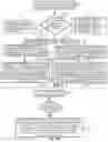 Fig. 04 - Displaying user related contextual keywords and controls for user selection and storing and associating selected keywords and user interaction with controls data with user