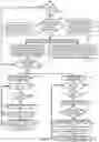 Fig. 06 - Displaying user related contextual keywords and controls for user selection and storing and associating selected keywords and user interaction with controls data with user