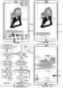 Fig. 07 - Displaying user related contextual keywords and controls for user selection and storing and associating selected keywords and user interaction with controls data with user