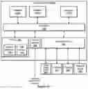 Fig. 102 - Displaying user related contextual keywords and controls for user selection and storing and associating selected keywords and user interaction with controls data with user