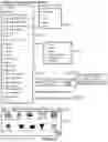 Fig. 15 - Displaying user related contextual keywords and controls for user selection and storing and associating selected keywords and user interaction with controls data with user