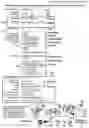Fig. 17 - Displaying user related contextual keywords and controls for user selection and storing and associating selected keywords and user interaction with controls data with user